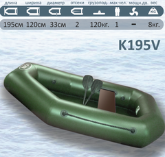 Надувная лодка NRG Nika K-195V