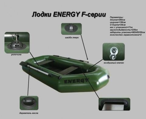 Надувная лодка Energy F260