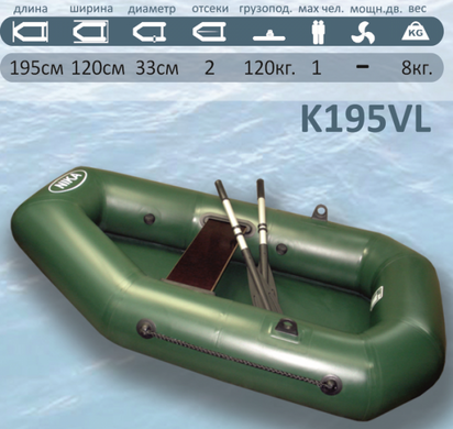 Надувная лодка NRG Nika K-195VL