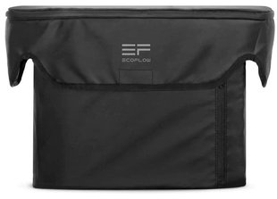 Сумка EcoFlow DELTA mini Bag