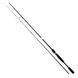 Спиннинг Favorite Laguna LGS662UL 1.98 m 0-7 g Fast (1693.30.00)