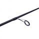 Спиннинг Favorite Variant New VRN-662ML 1.98m 4-16g Fast (1693.04.04)