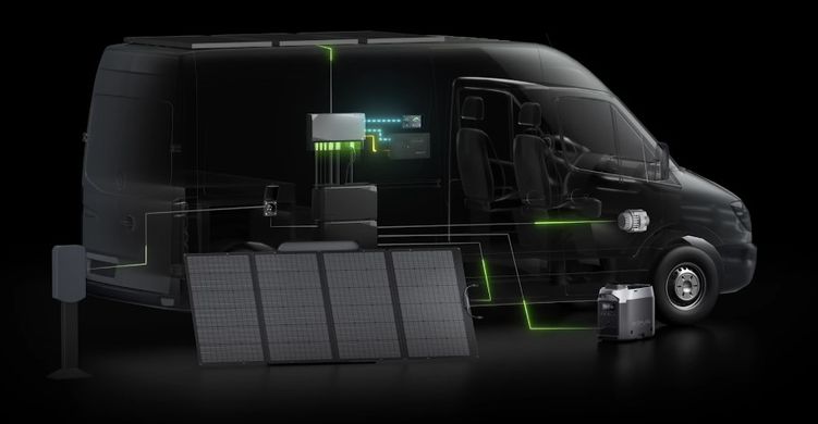 Комплект энергонезависимости Ecoflow Power Prepared Kit 5 kWh
