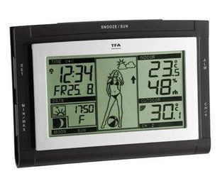 Погодная станция TFA Weather Pam (3510760151.IT)