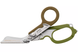 Ножницы Leatherman Raptor Rescue Woodland, utility чехол (833490)