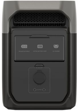 Зарядная станция EcoFlow DELTA 3