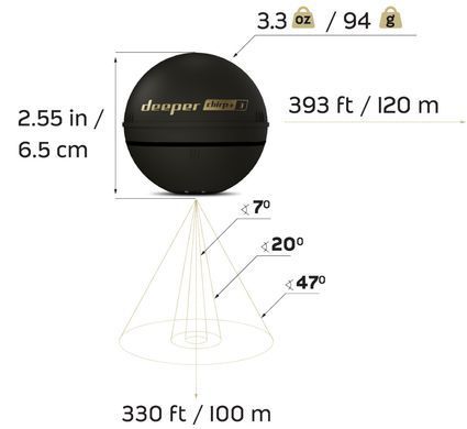 Эхолот Deeper Smart Sonar Chirp+ 3 Power Bundle