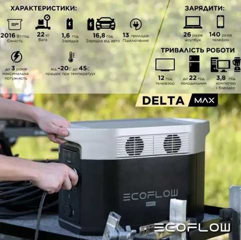 Зарядная станция EcoFlow DELTA Max 1600 (1612 Вт·ч) - Интернет