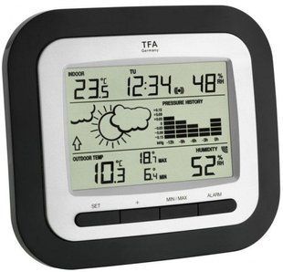 Метеостанция TFA Ombra (351113.IT)