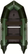 Надувная лодка AquaStar К-380-RFD