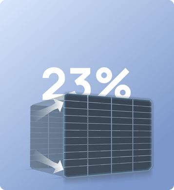 Набор солнечных панелей EcoFlow 2*400 Solar Panel