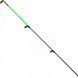 Фидер Brain Storm STR12MH 3.6 m up to 100 g (1858.40.27)