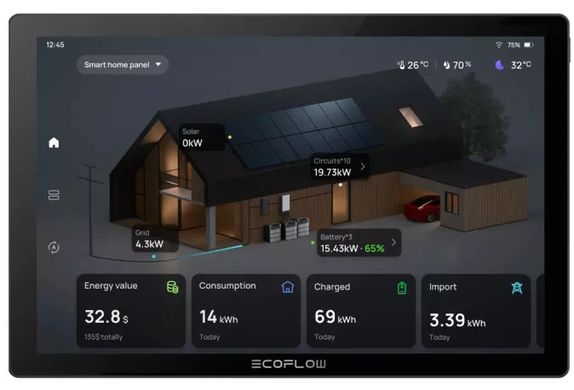 Система умный дом EcoFlow PowerInsight