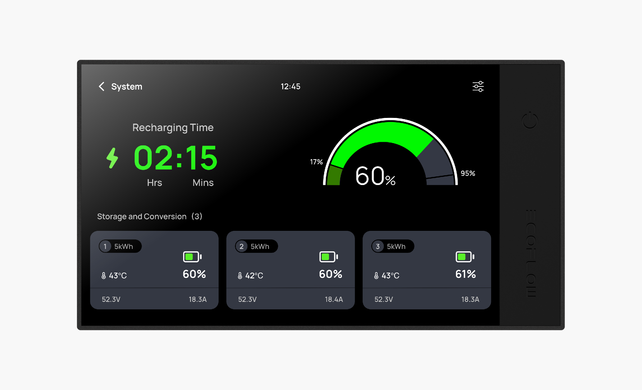 Комплект энергонезависимости Ecoflow Power Independence Kit 15 kWh (с генератором)