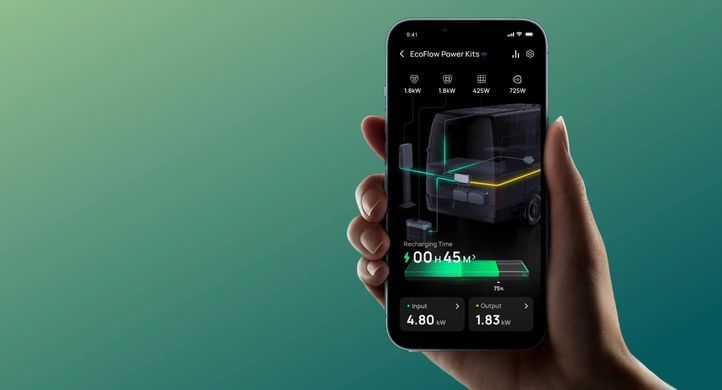 Комплект энергонезависимости Ecoflow Power Independence Kit 15 kWh (с генератором)