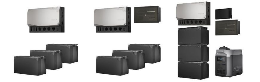 Комплект энергонезависимости Ecoflow Power Independence Kit 15 kWh (с генератором)