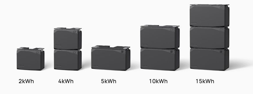 Комплект энергонезависимости Ecoflow Power Independence Kit 15 kWh (с генератором)