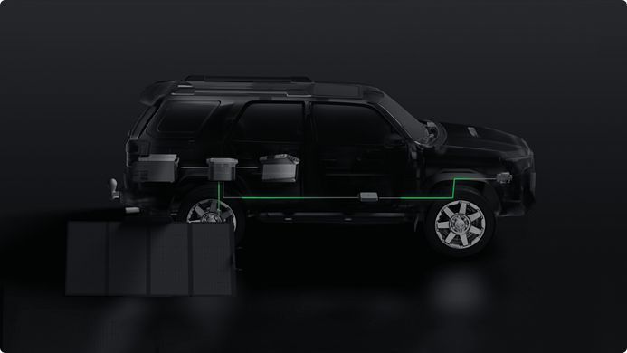Автомобильная зарядная станция EcoFlow Alternator Charger