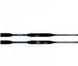 Спиннинг Zemex Ultimate Professional 802MH 2.44 m 8-32g (8806066101192)