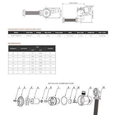 Аэратор горизонтальный Seaflo (SFBP1-G600-05)