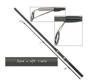 Карповое удилище Shimano TRIBAL SPOD 13-500 FT (T13500S)