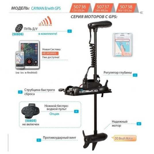 Лодочный электромотор Haswing Cayman B GPS 80 lbs 24 V купить в