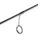 Спиннинг Favorite Arena TZ ARNTZ-682UL-S 2.04m 1.5-5g 2-5lb M-Fast (1693.04.79)