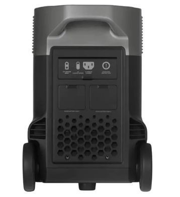 Комплект энергонезависимости EcoFlow PowerStream &ndash; микроинвертор 800W + зарядная станция Delta Pro