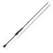 Спиннинг Favorite Blue Bird BB1-762UL-T 2.30m 1-7g Fast (1693.05.28)