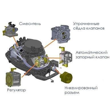 Лодочный мотор Mercury F5MH LPG