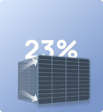Комплект энергонезависимости EcoFlow PowerStream - микроинвертор 800W + 2 x 400W стационарные солнечные панели