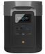 Комплект энергонезависимости EcoFlow PowerStream &ndash; микроинвертор 600W + зарядная станция Delta Max 2000 + 2 x 400W стационарные солнечные панели
