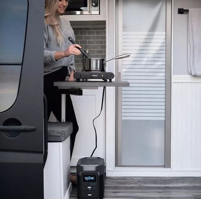 Комплект энергонезависимости EcoFlow PowerStream &ndash; микроинвертор 800W + зарядная станция Delta Max 2000 + 2 x 400W стационарные солнечные панели
