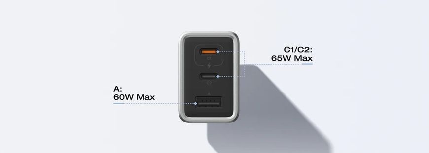 Зарядное устройство EcoFLow Rapid Charger 65W