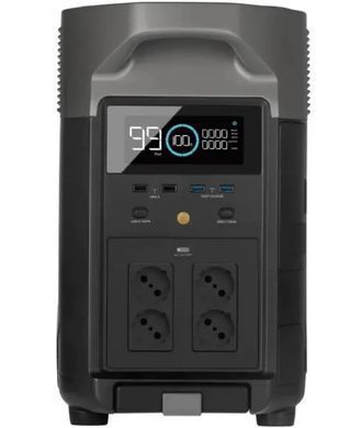 Комплект энергонезависимости EcoFlow PowerStream &ndash; микроинвертор 800W + зарядная станция Delta Pro + 2 x 400W стационарные солнечные панели