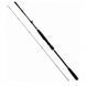 Спиннинг Favorite Skyline NEW SKYA-902ML 2.70m 6-18g Ex.Fast (1693.05.41)