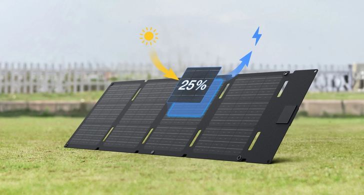 Солнечная панель EcoFlow 45W Solar Panel - Type-C