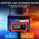 Зарядка HT-RC 12V 16A / 24V 10A Car Battery Charger Lithium LiFePO4 AGM GEL Lead-Acid Batteries (HT-RC 16A)