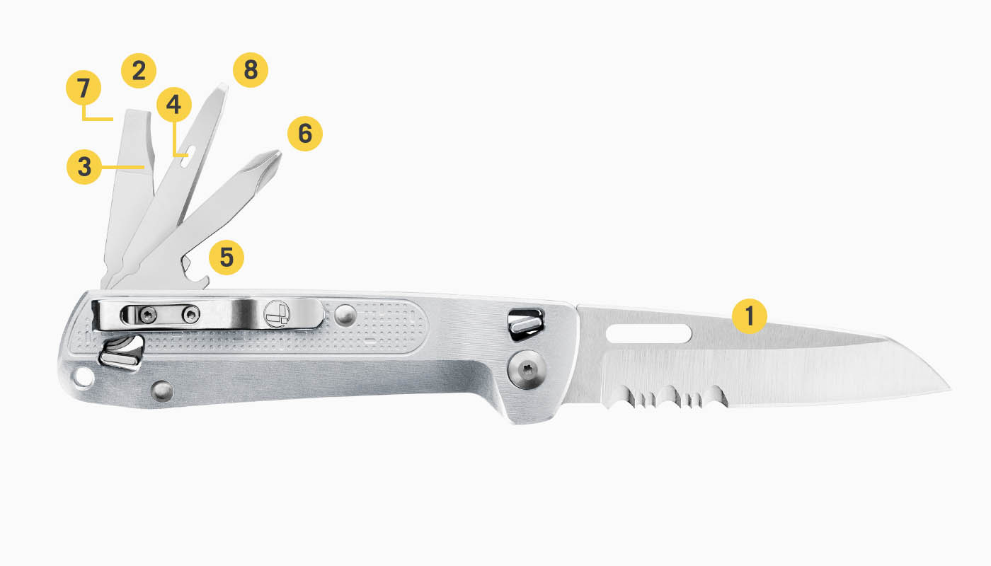 8 в 1 нож-мультитул Leatherman Free K2x Silver