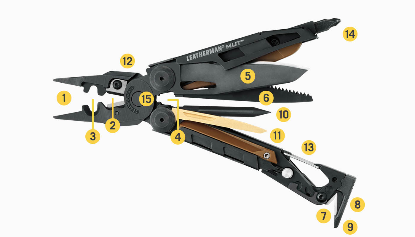 Мультитул Leatherman MUT 850032N с 15 инструментами